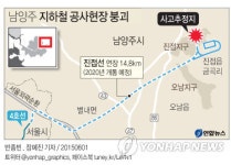 남양주 지하철 공사현장 붕괴사고…4명 사망·2명 매몰(4보)