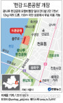 <그래픽> 한강 드론공원 개장