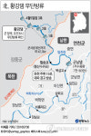 軍 北 황강댐 방류(2보)