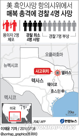 미국 아이다호 산불 진화 작업 중 소방관 2명 희생, 괴한의 매복 총격 사건