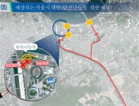 잠실 운동장 개발 놓고 서울시-송파구 삐걱(종합)