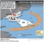  북 탄도미사일 고각발사로 사거리 조절