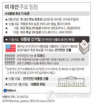 美민주당 전당대회 내일 개막…힐러리 '첫 여성대통령' 시동