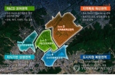 서울 양재·우면 ICT 혁신 거점으로