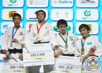 <올림픽> 세계청소년 유도선수권대회 출전 당시 안바울