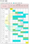 <청주 무예마스터십> 173개 금메달 놓고 세계 지존들 격돌
