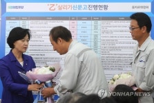 체불임금 해결 감사합니다