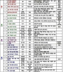 가을 맞은 한강서 세계 불꽃 축제 등 행사 풍성