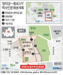 창덕궁∼종로3가, 역사성 살린 걷고 싶은 길 만든다