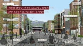 돈화문로 활성화 예시도