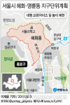  서울시 혜화·명륜동 지구단위계획