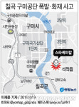  칠곡 구미공단 폭발·화재 사고