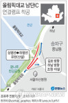 올림픽대교 남단IC 연결램프 착공…2019년 말 완공예정