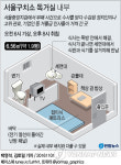 구치소 독방 갇힌 최순실…실세에서 혼자 설거지하는 신세