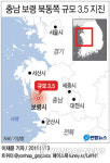 충남 보령서 규모 3.5 지진(2보)