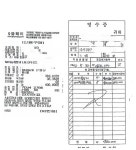 2천원→40만원 약값 영수증 변조, 보험 3천만원 타내