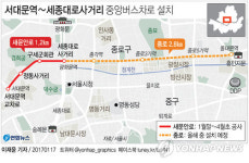 서대문역∼세종대로사거리 4월 중앙버스차로 생긴다
