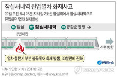 지하철 잠실새내역 진입열차서 불…50분간 운행멈췄다 재개(종합)