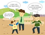 아버지 사촌형제가 삼촌?…종숙 당숙이라고 부르세요
