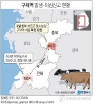 충북 보은 이어 전북 정읍서 구제역 의심신고…급속 확산하나(2보)