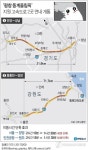 올해 간선도로 918Km 새로 만든다…작년대비 44%↑