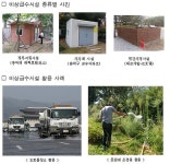 서울시, 전쟁·가뭄 대비 1인당 물 확보량 17→20ℓ로 늘린다