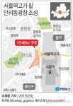 서울역고가 옛 청소차고지에 1만480㎡ 만리동 광장