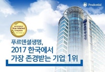 푸르덴셜생명, 외국계 보험분야 한국서 가장 존경받는 기업