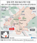 양재·우면·개포 R&CD 특구로 지정…4차 산업혁명 거점된다