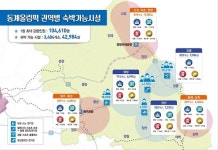 다시 찾고 싶은 강원 만든다…올림픽 스테이·음식점 육성