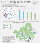 서울서 물맛 가장 좋은 약수터는 은평구 거북약수터