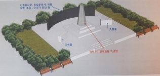 평택시, 전국 최대 3·1운동 항쟁지 성역화 추진