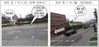 20년 숙원 학교 앞 신호등 설치…안전신문고 체험수기 시상