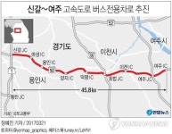 고속도로 버스전용차로 확대 추진…신갈∼여주ㆍ오산∼천안
