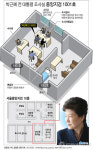 [박근혜 소환] 망원 카메라 피해라…조사실 모든 창문 블라인드로 가려