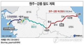 인천~강릉 동서횡단철도 레일 연결 끝나