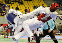 태백시 스포츠 대회 유치로 462억원 경제효과