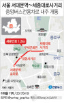 서울 새문안로 1.2㎞ 중앙버스전용차로 내주 개통