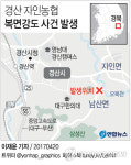 경산 자인농협에 총 든 복면강도…1발 쏜 뒤 돈 챙겨 도주(종합2보)