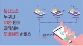 국내 스타트업 위니플, 뉴욕경제신문과 미국진출 협약