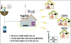 뭐? 안 들려…재난상황 전파 못하는 취약지 마을방송