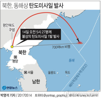 北, 文정부 출범 나흘만에 탄도미사일 1발 발사(3보)