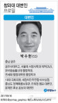 文대통령, 청와대 대변인에 박수현 임명(속보)