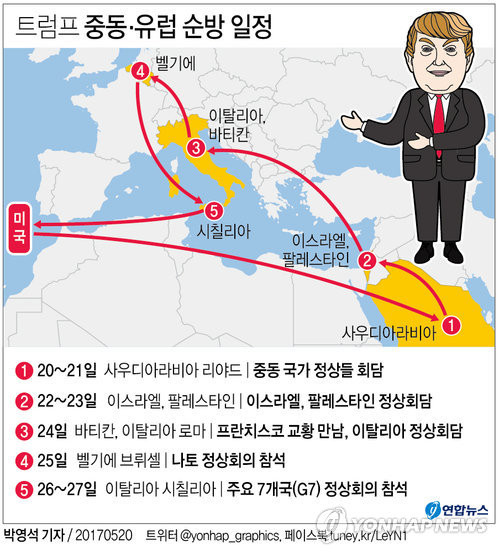 도널드 트럼프, 사우디아라비아 공식행사 중 시차 피로로 눈 감는 모습 논란여, SNS에서 화제!