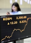 코스피 상승출발…2,300선 재돌파