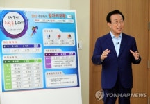 경북도 일자리 창출에 역량 집중…재원 최대한 확보