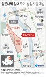 광운대역 일대 대규모 주거·상업시설 개발…동북권 신거점