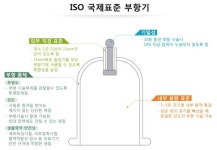 펠프스도 사랑한 부항…한국식 공기배출 컵 국제표준 채택