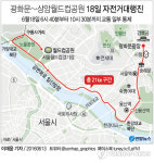 광화문∼상암월드컵공원 18일 자전거대행진…교통 일부통제