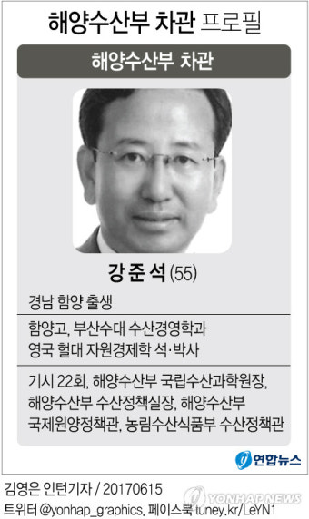 文대통령, 해양수산부 차관에 강준석 임명